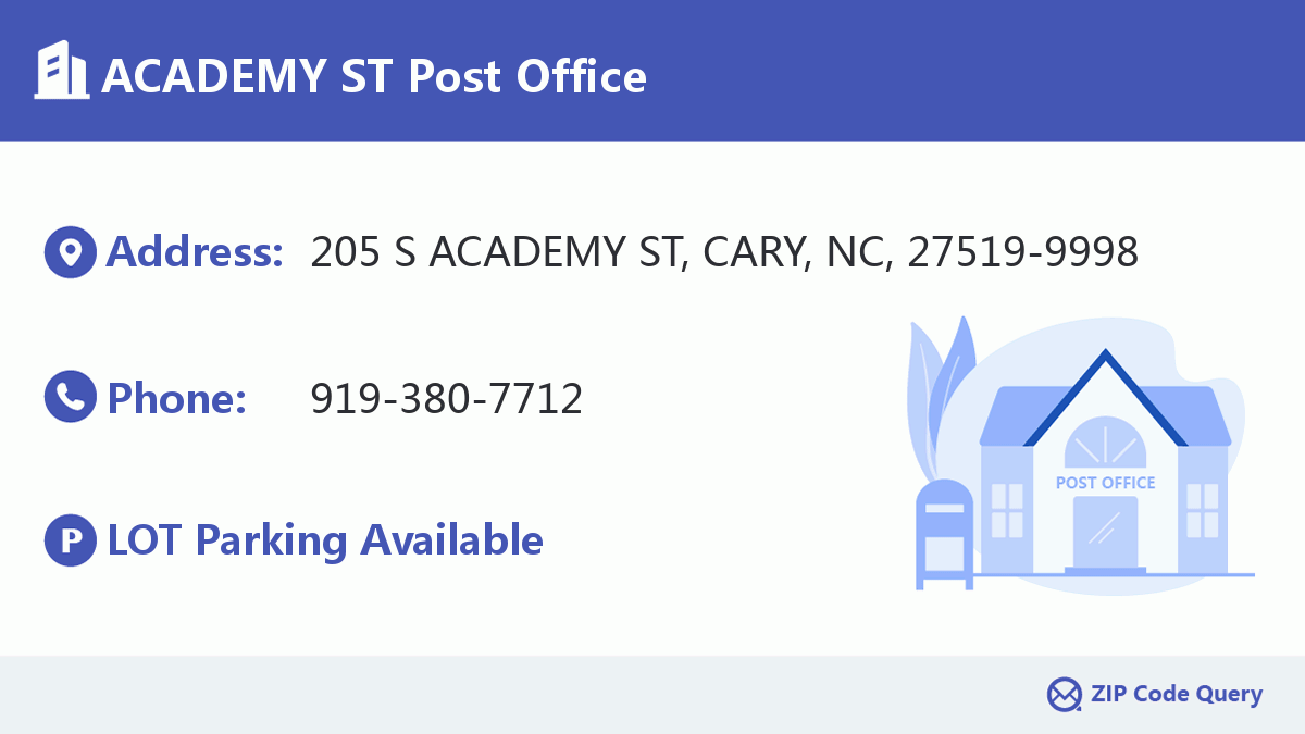 Post Office:ACADEMY ST