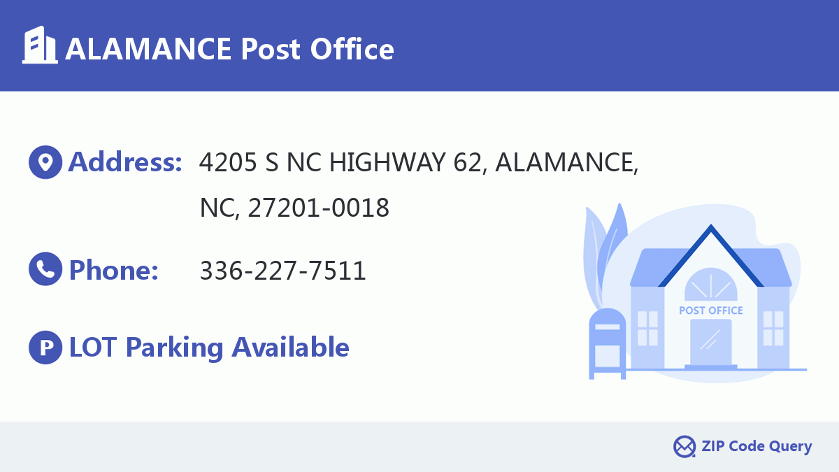 Post Office:ALAMANCE