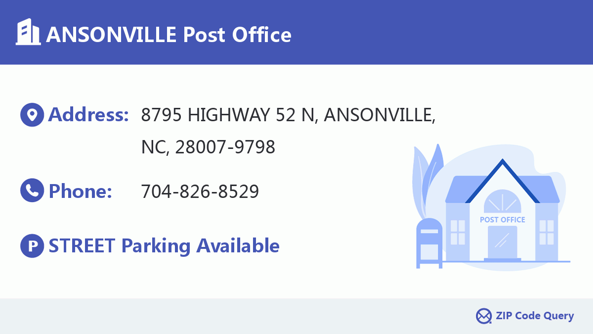 Post Office:ANSONVILLE