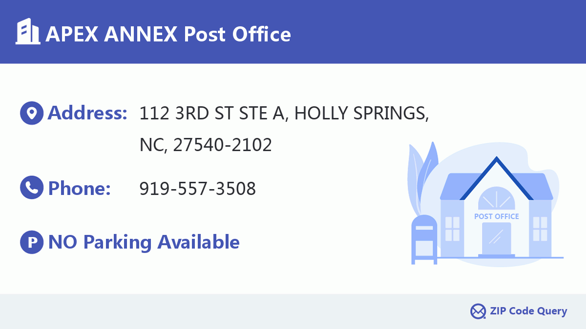 Post Office:APEX ANNEX