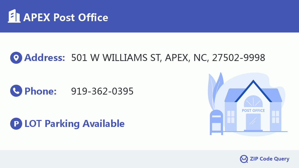 Post Office:APEX