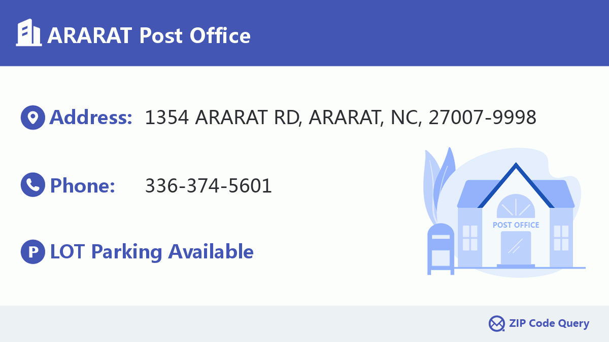 Post Office:ARARAT