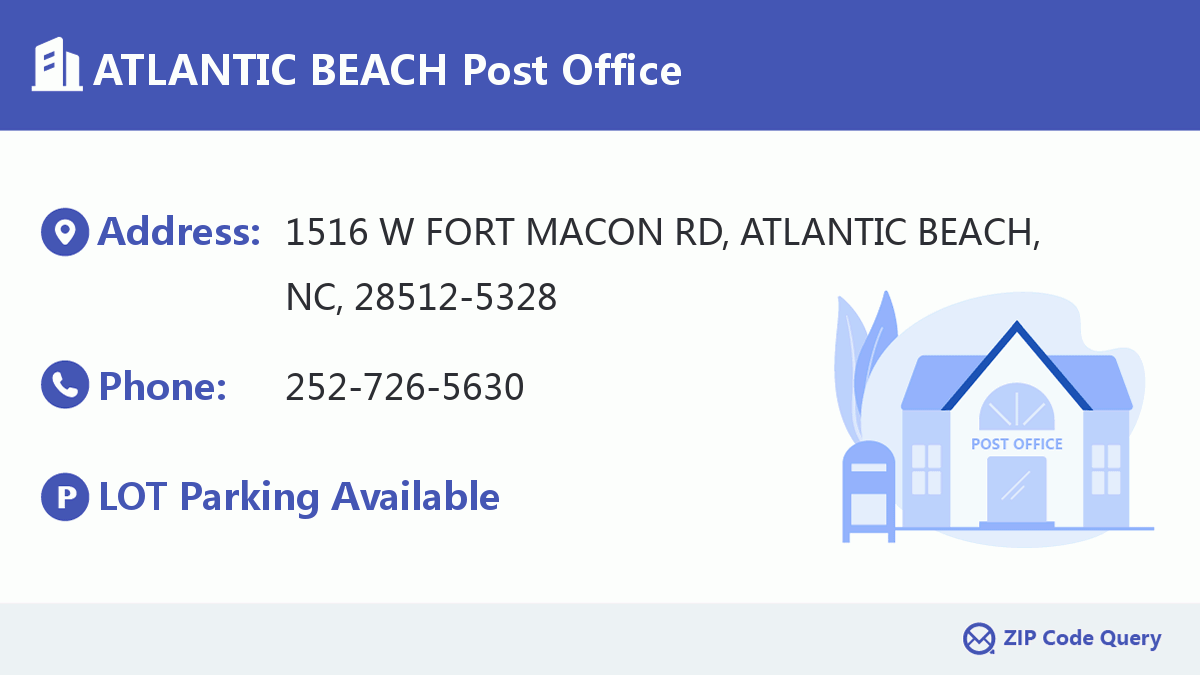 Post Office:ATLANTIC BEACH