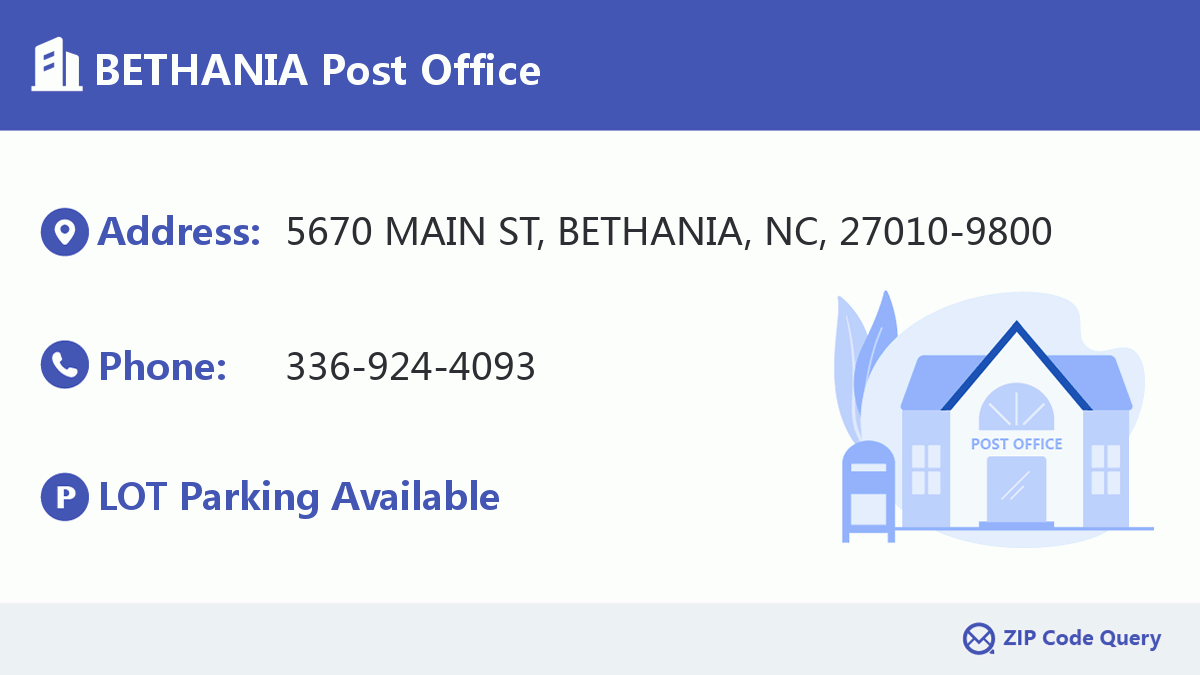 Post Office:BETHANIA
