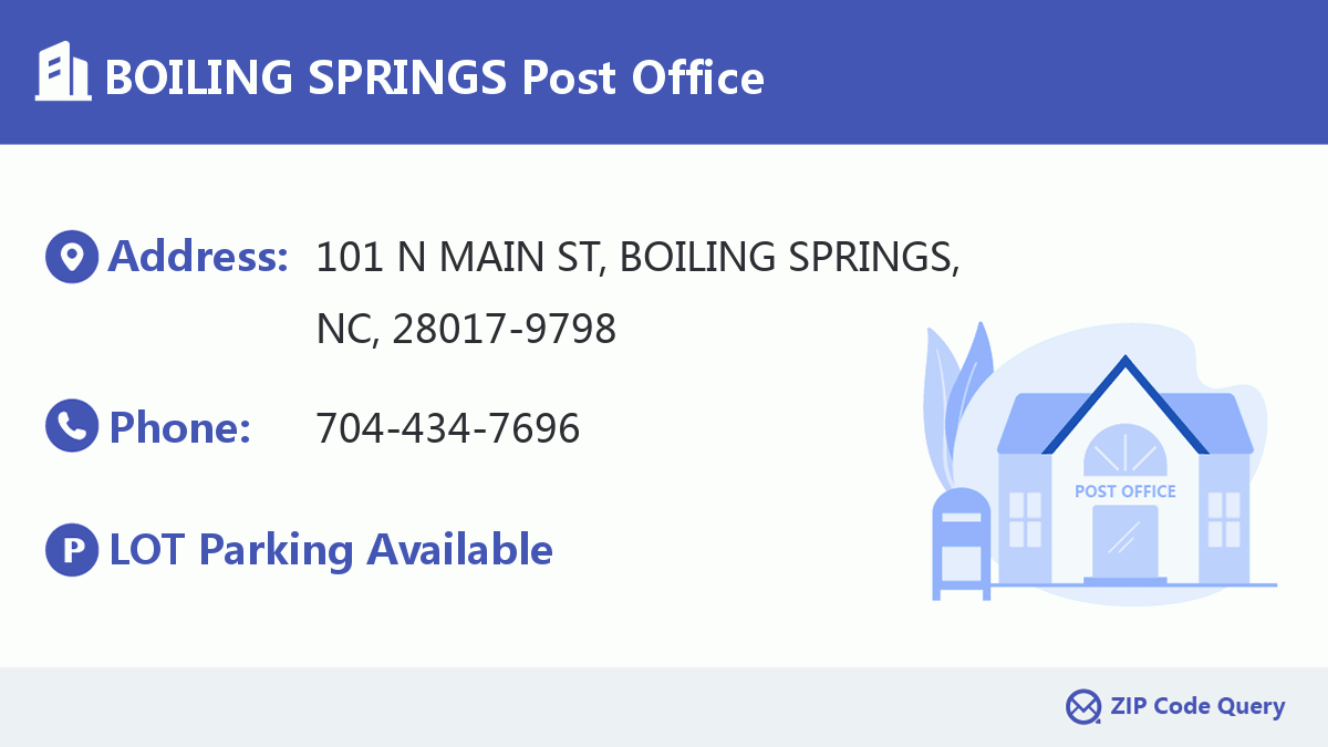 Post Office:BOILING SPRINGS
