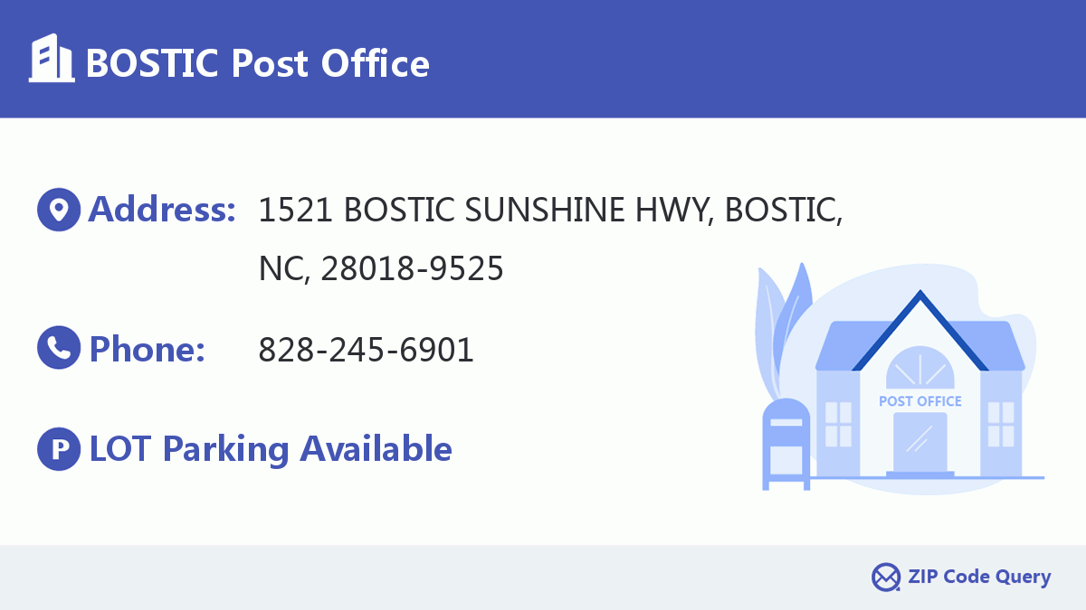 Post Office:BOSTIC