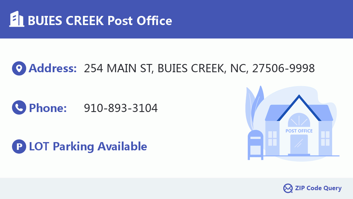 Post Office:BUIES CREEK