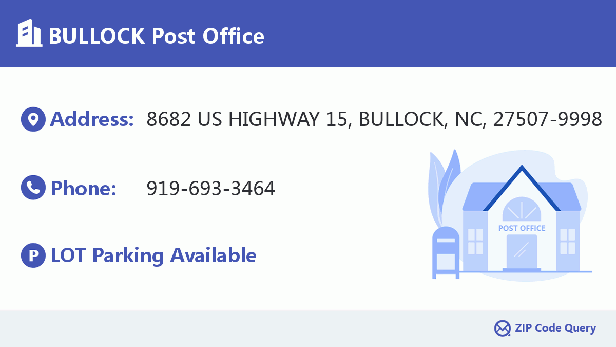 Post Office:BULLOCK