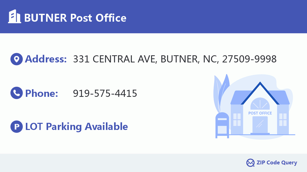 Post Office:BUTNER