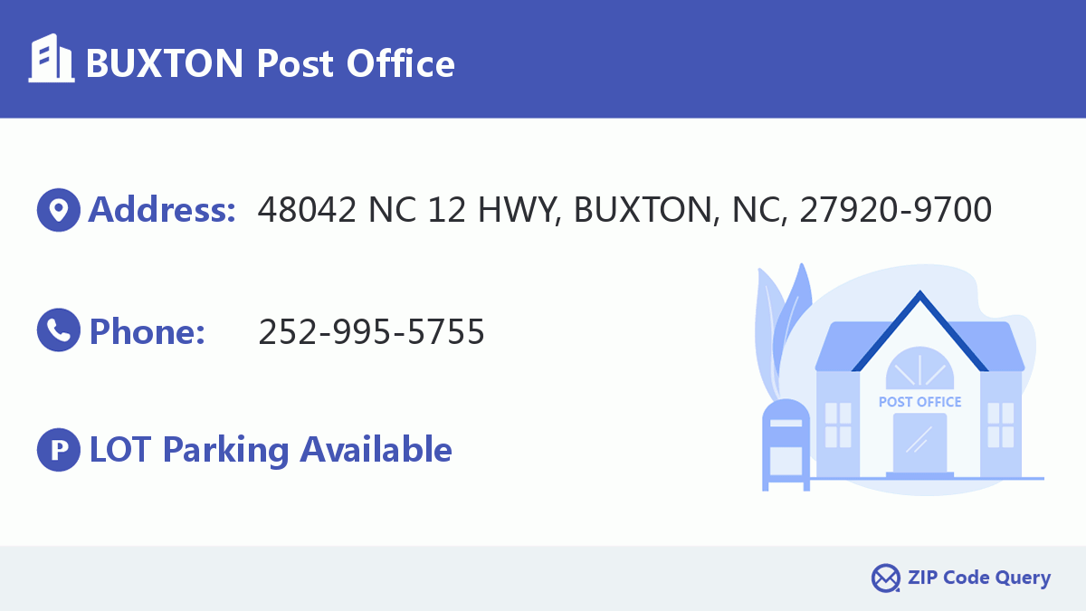 Post Office:BUXTON