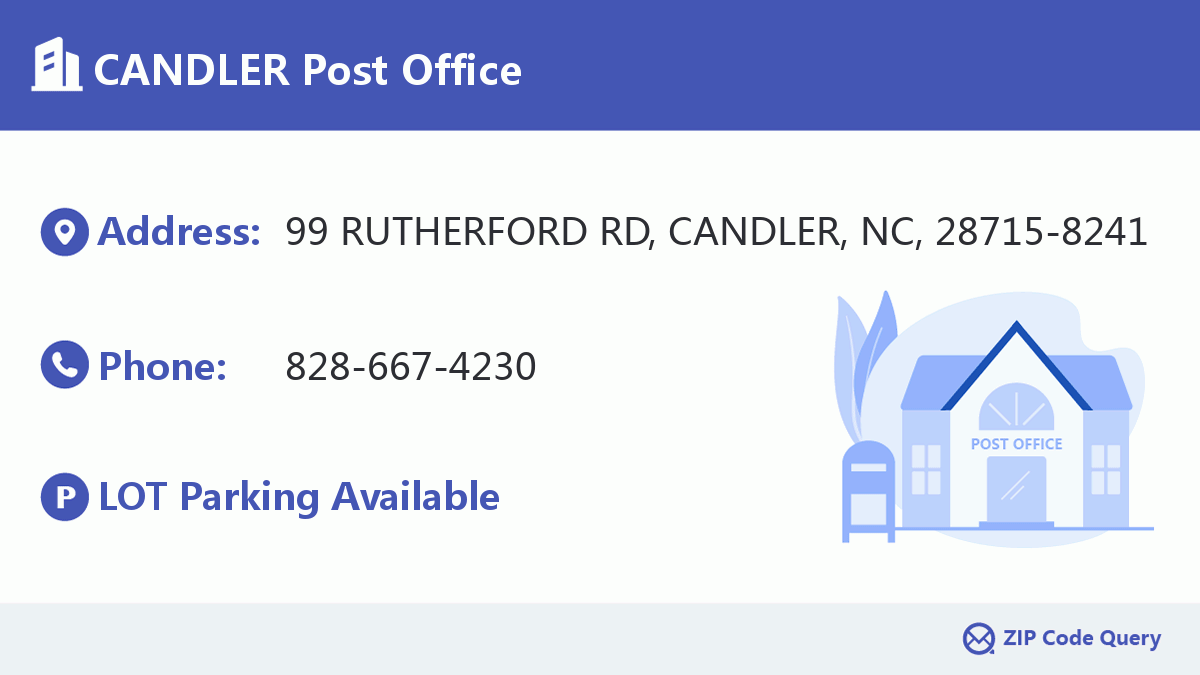 Post Office:CANDLER