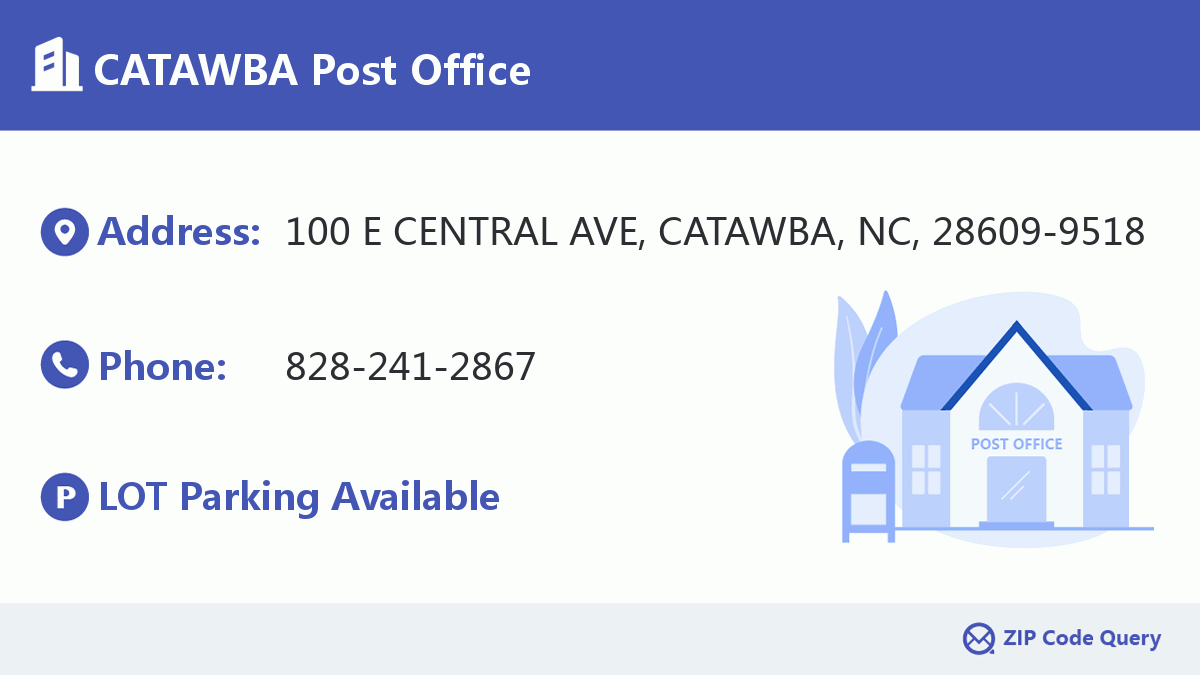 Post Office:CATAWBA