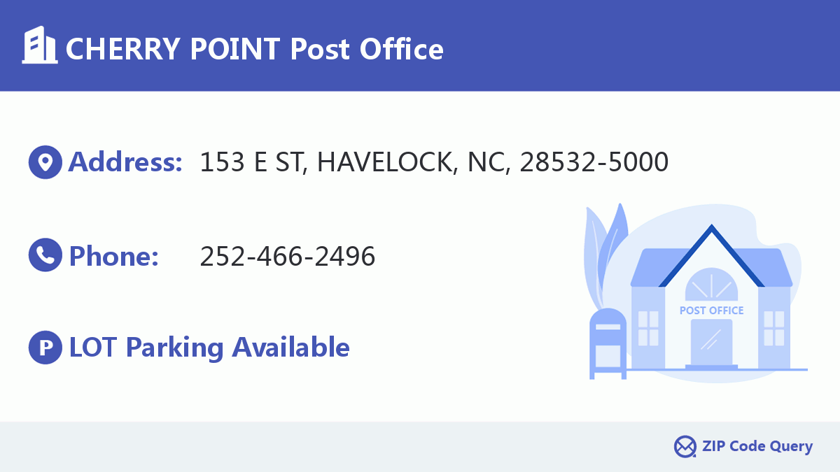 Post Office:CHERRY POINT