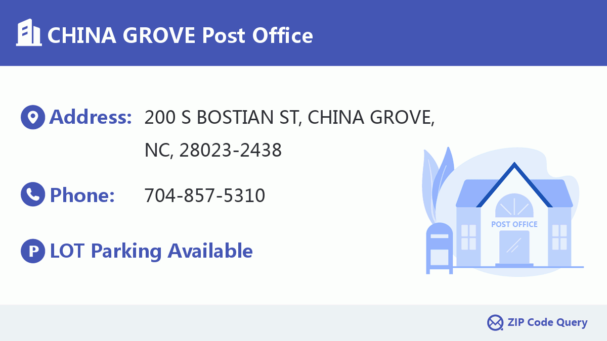 Post Office:CHINA GROVE