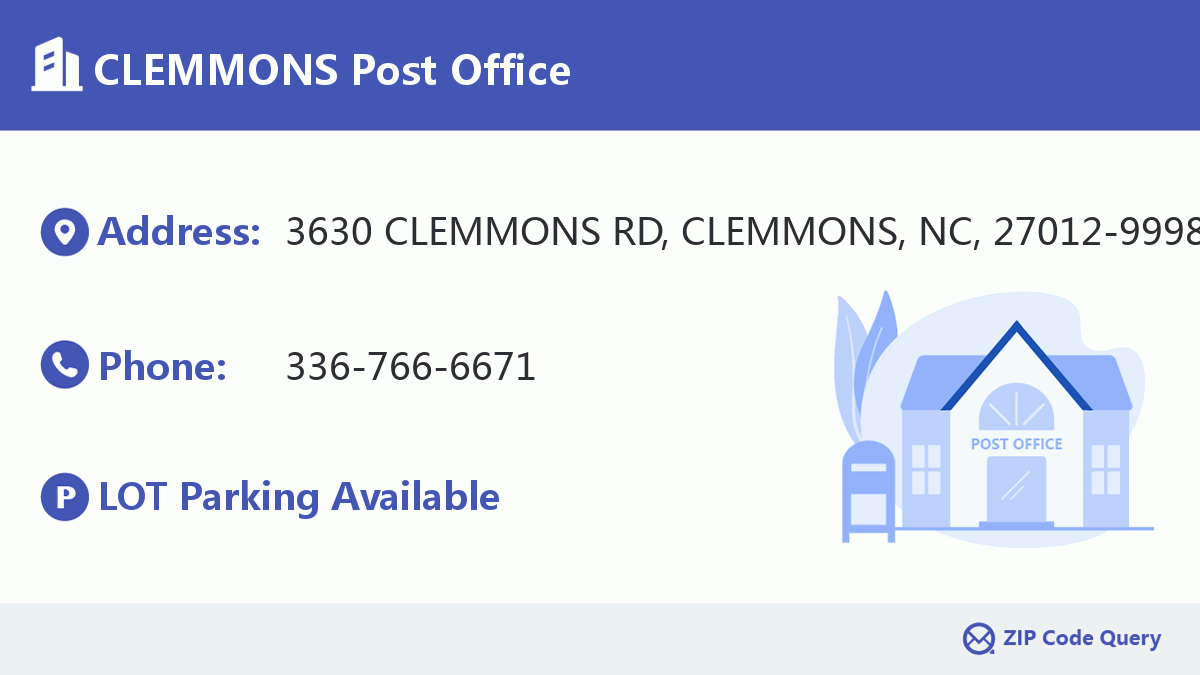 Post Office:CLEMMONS