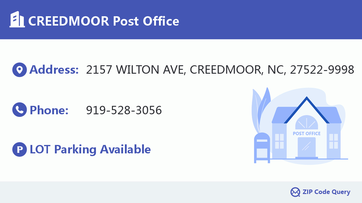 Post Office:CREEDMOOR