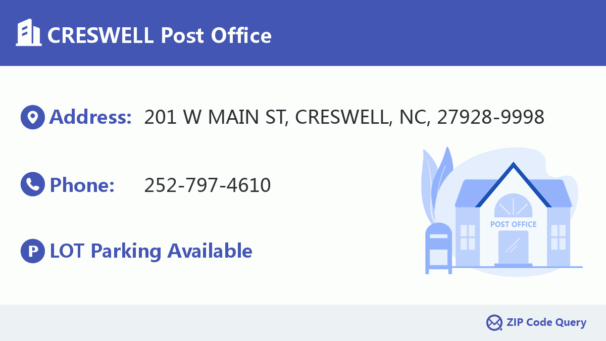 Post Office:CRESWELL
