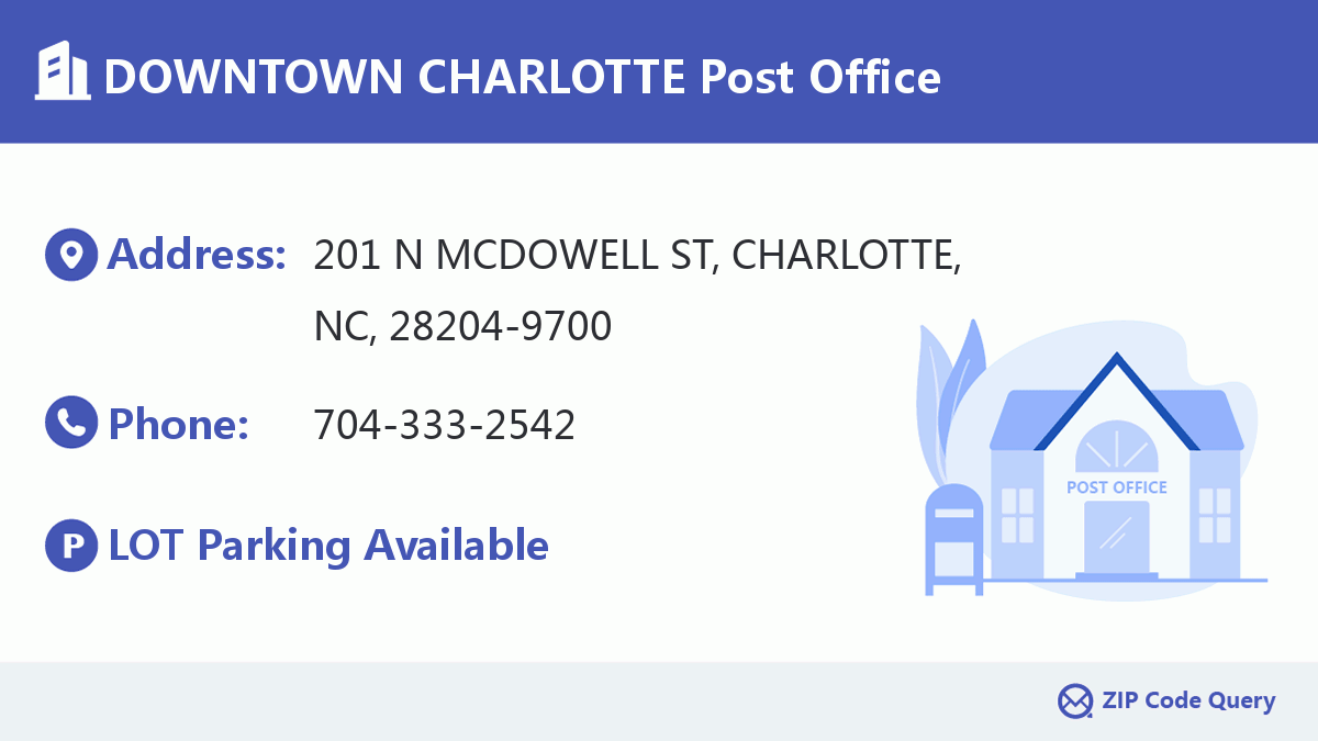 Post Office:DOWNTOWN CHARLOTTE