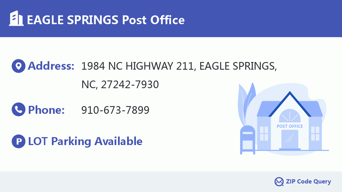 Post Office:EAGLE SPRINGS