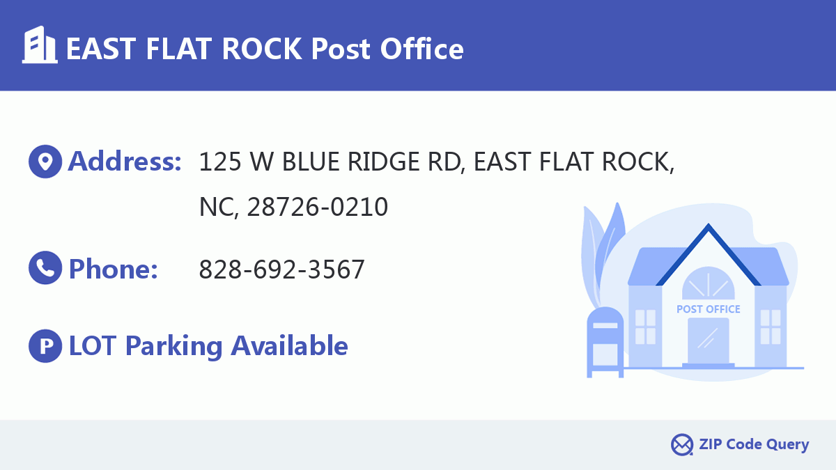 Post Office:EAST FLAT ROCK