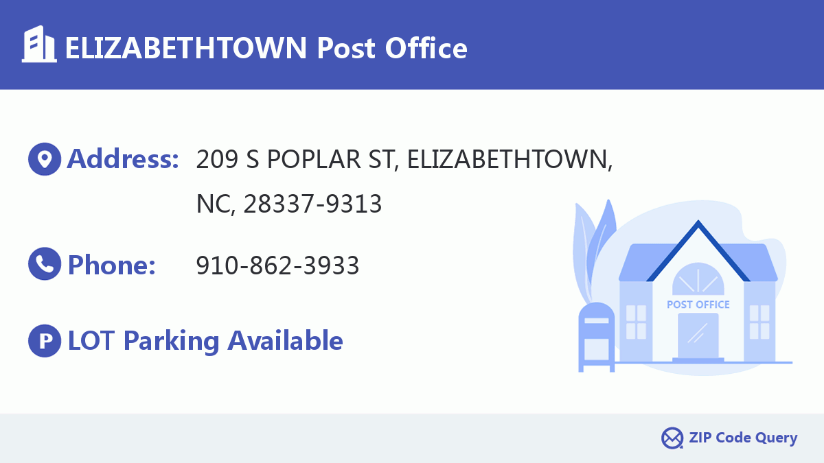 Post Office:ELIZABETHTOWN