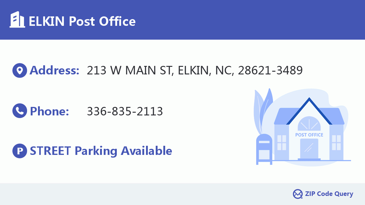 Post Office:ELKIN