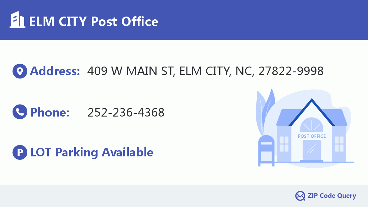 Post Office:ELM CITY