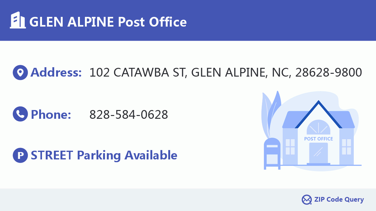 Post Office:GLEN ALPINE