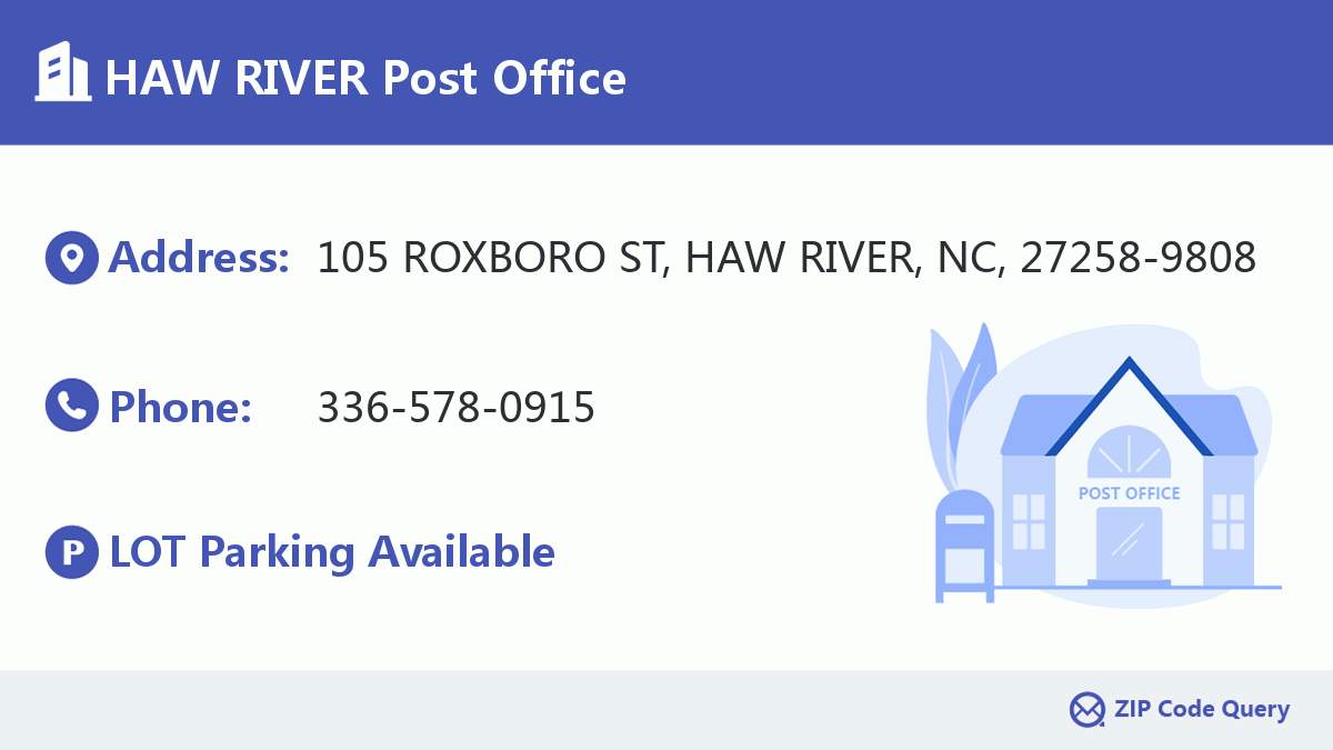 Post Office:HAW RIVER