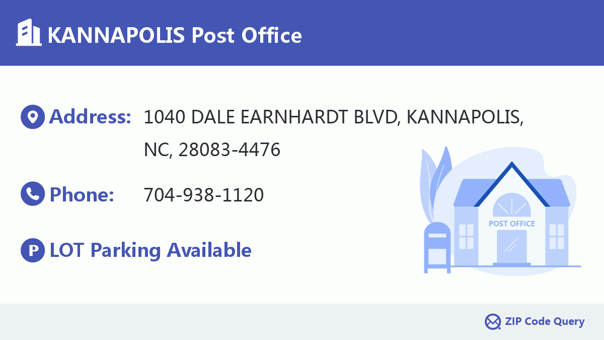 Post Office:KANNAPOLIS