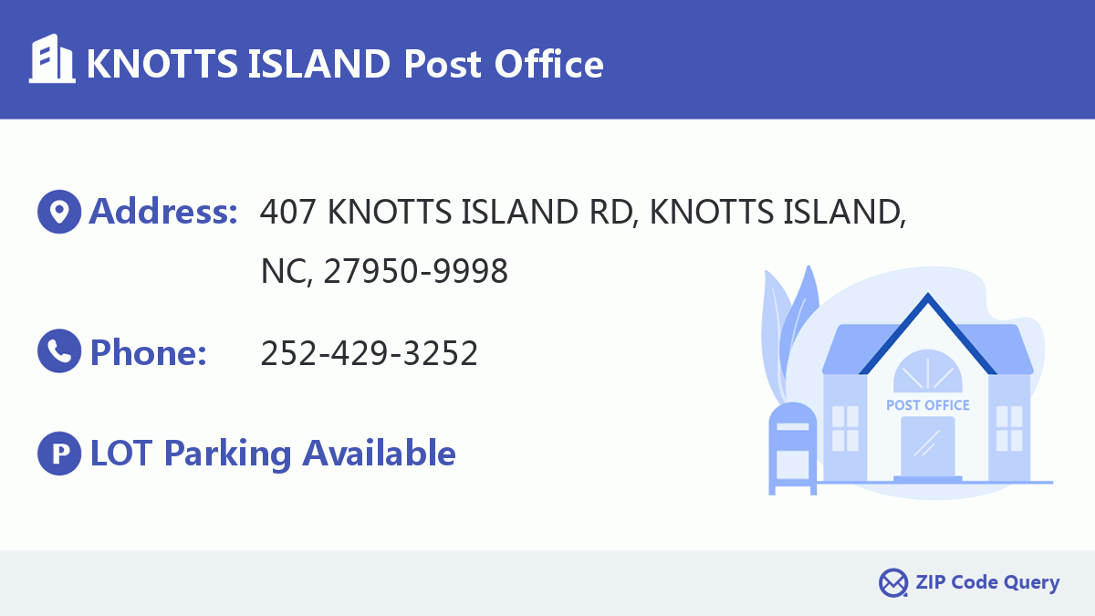 Post Office:KNOTTS ISLAND