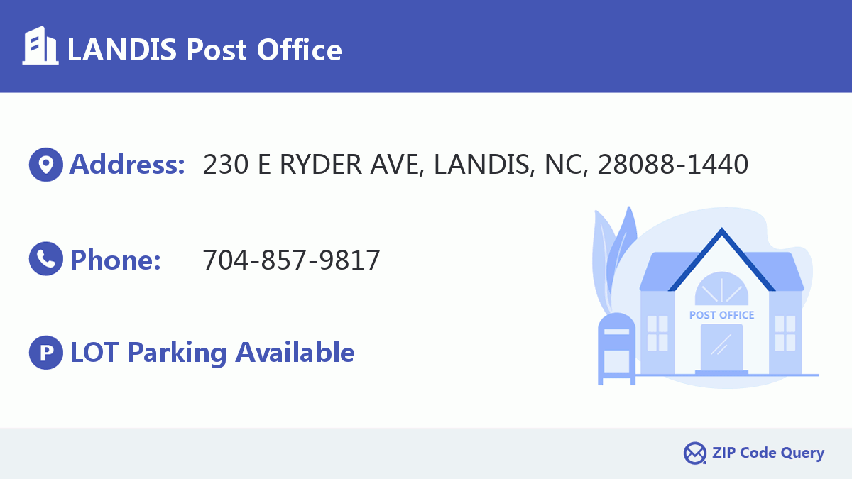 Post Office:LANDIS