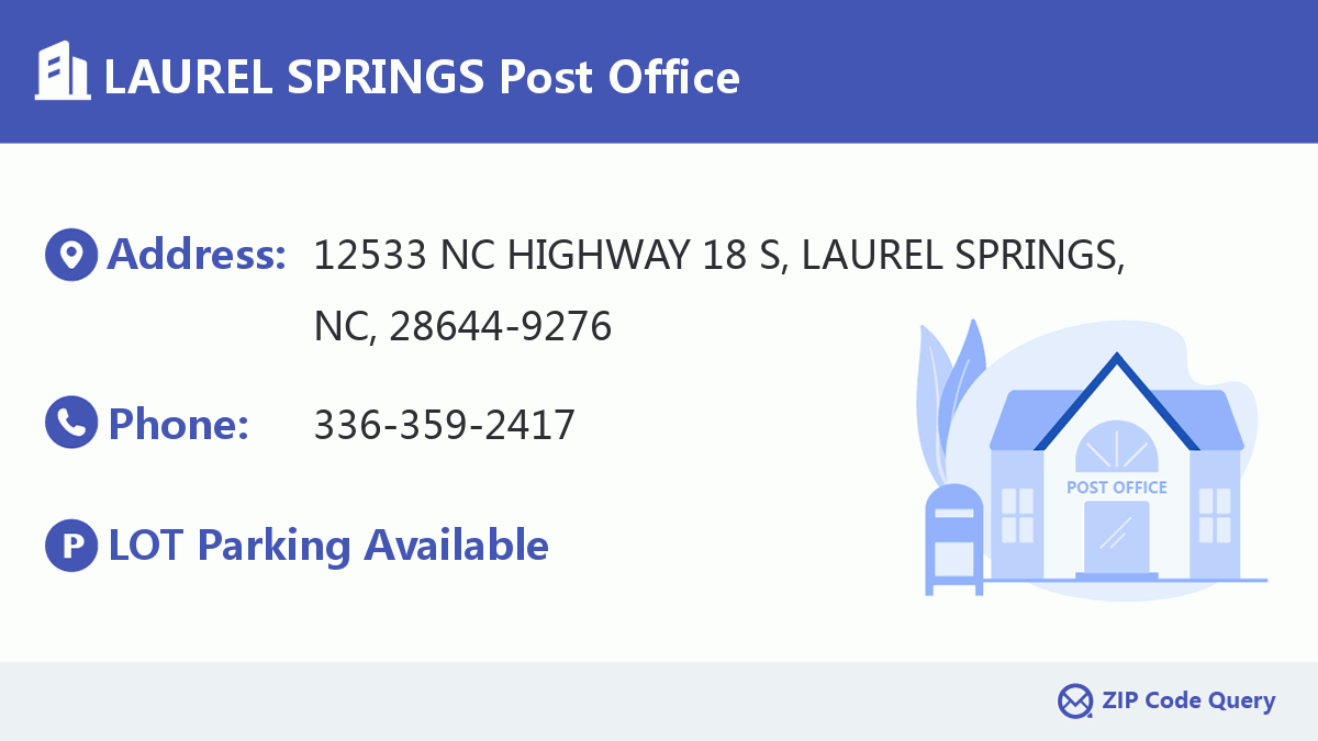 Post Office:LAUREL SPRINGS