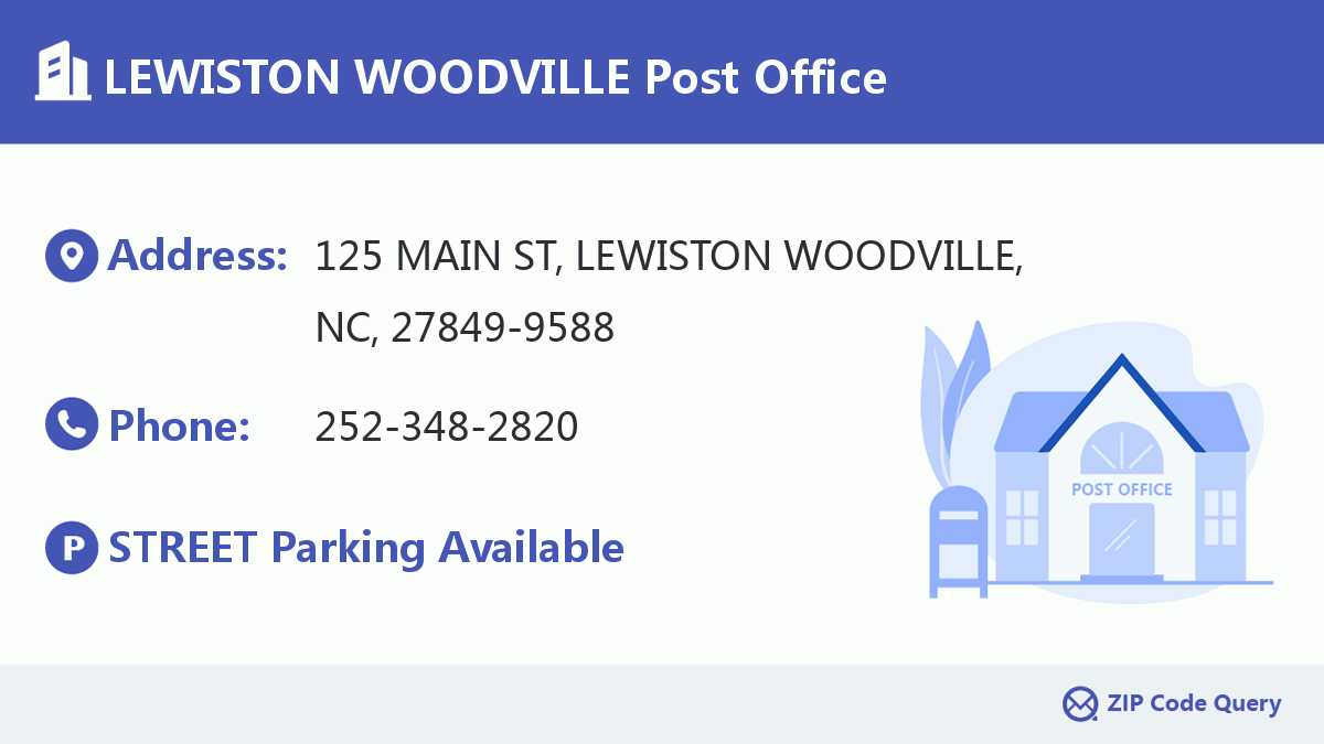 Post Office:LEWISTON WOODVILLE