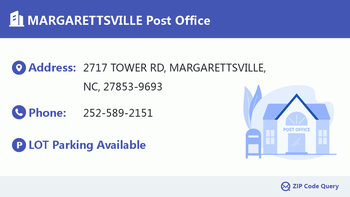 Post Office:MARGARETTSVILLE