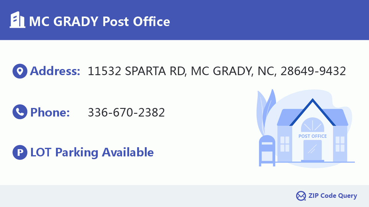 Post Office:MC GRADY