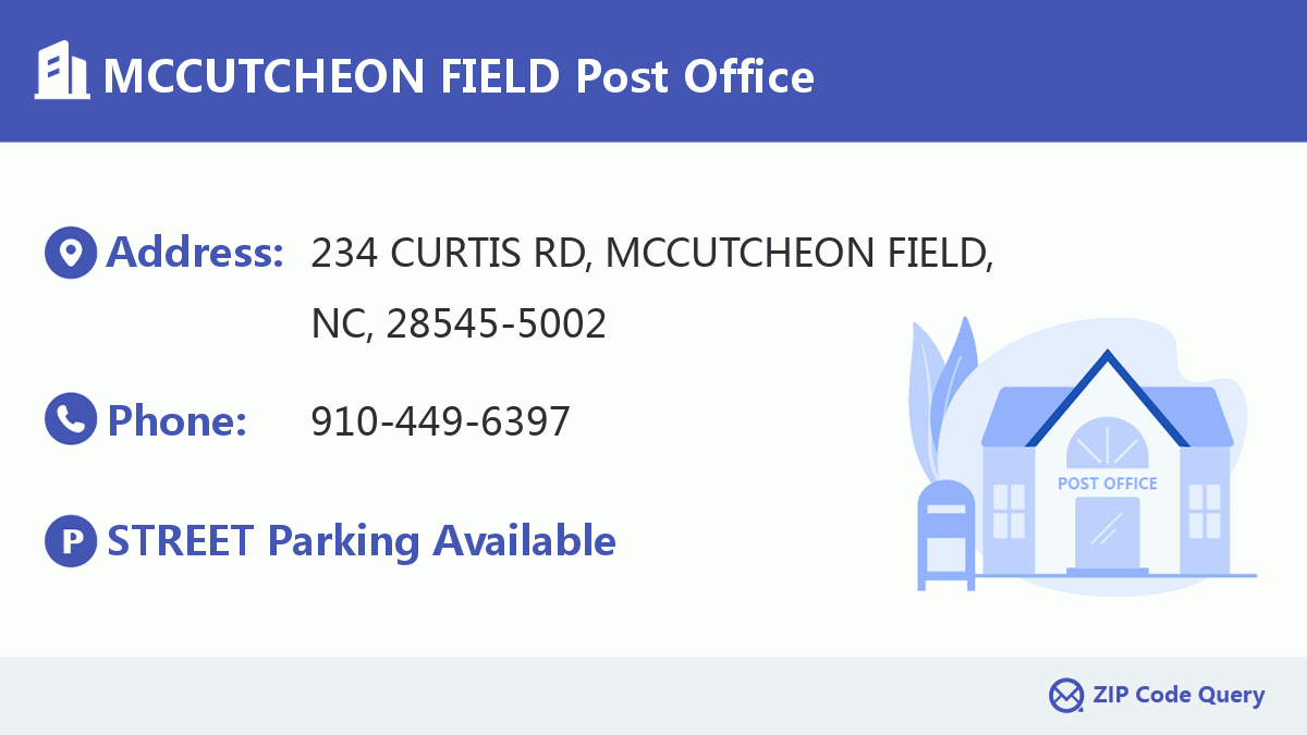 Post Office:MCCUTCHEON FIELD