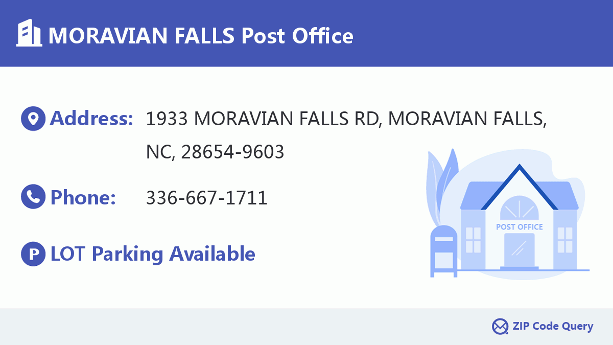 Post Office:MORAVIAN FALLS