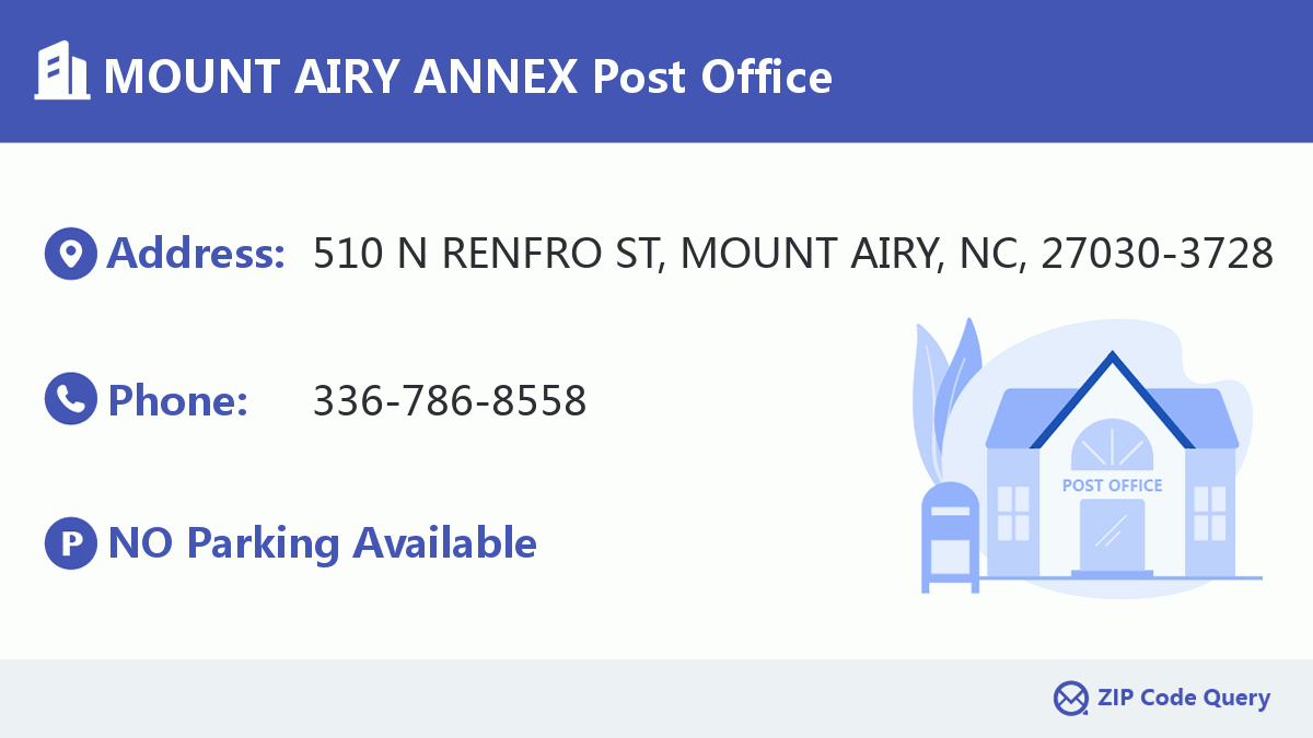 Post Office:MOUNT AIRY ANNEX