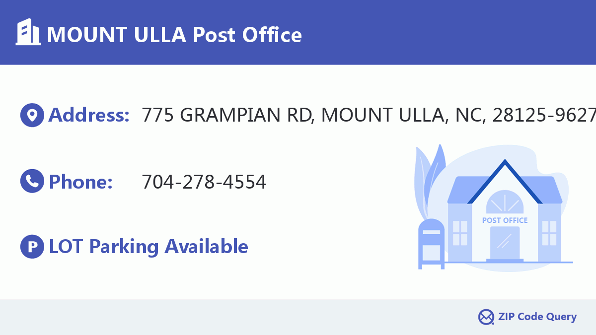 Post Office:MOUNT ULLA