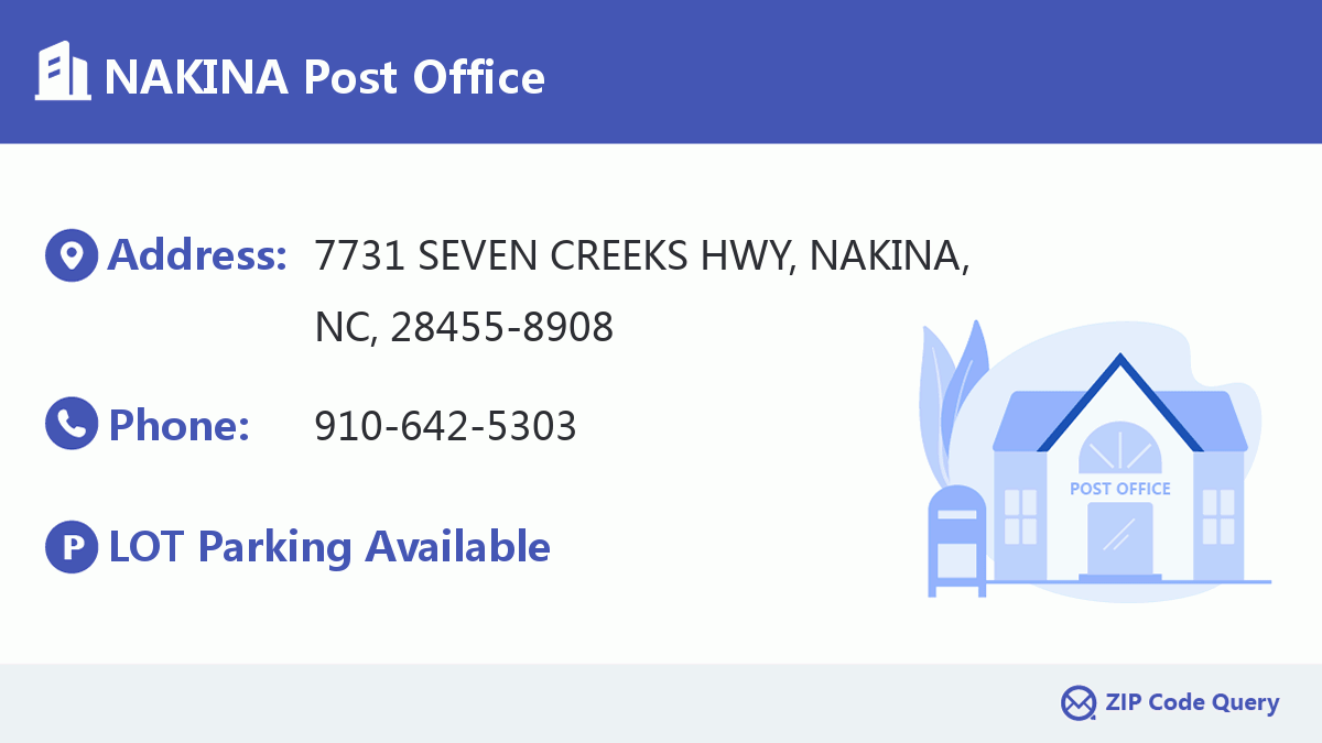 Post Office:NAKINA