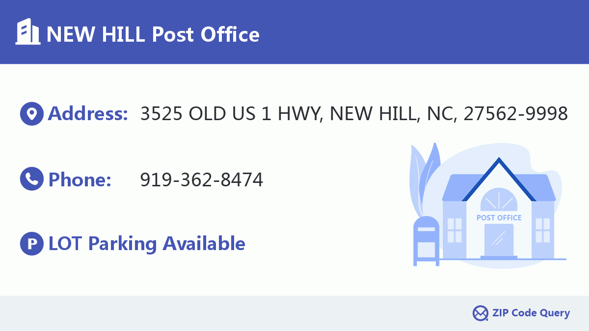 Post Office:NEW HILL