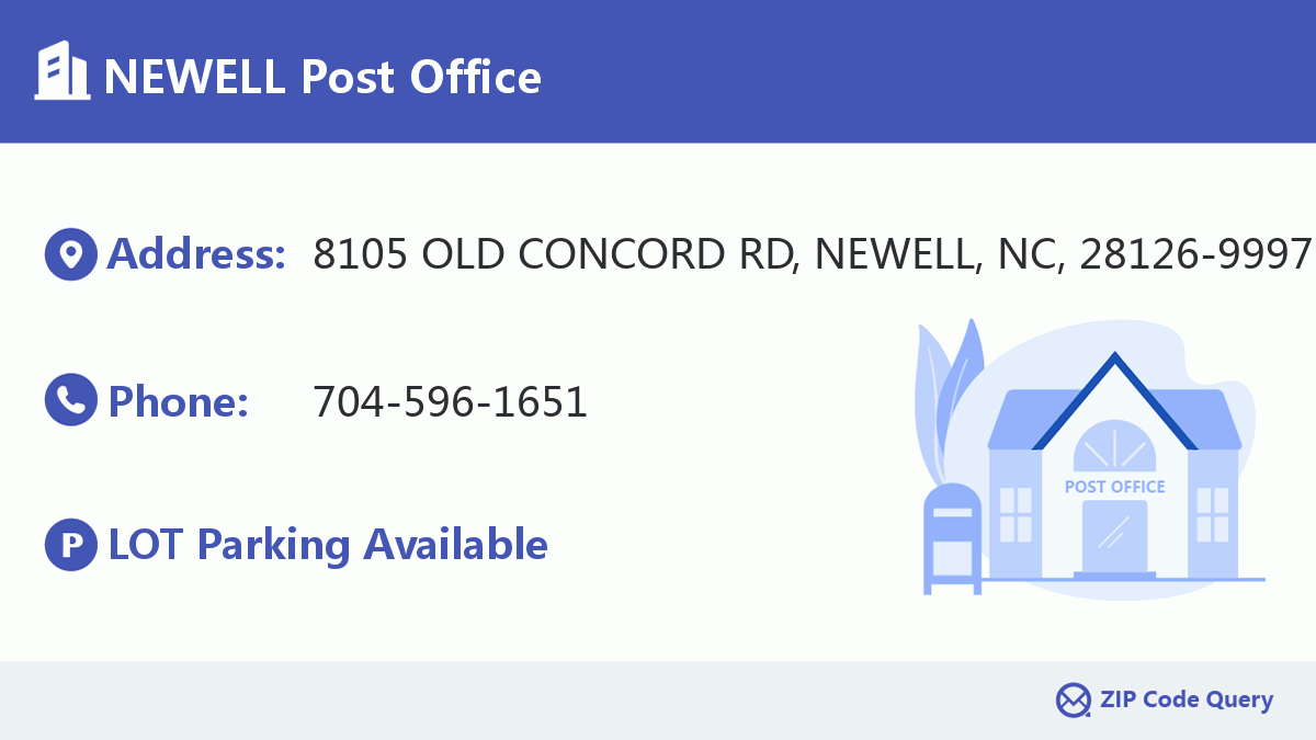 Post Office:NEWELL