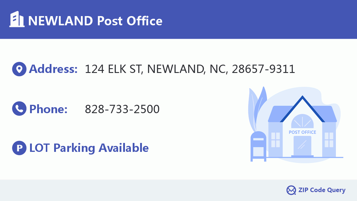 Post Office:NEWLAND