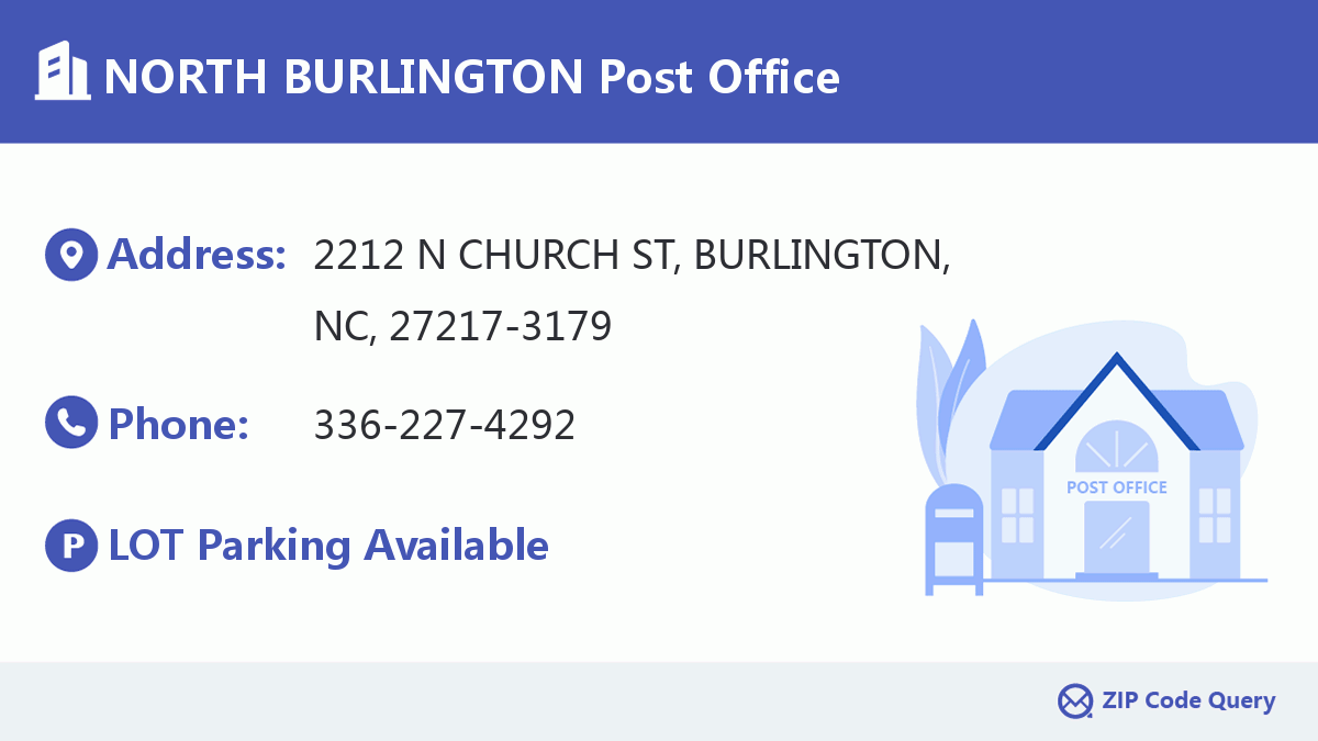 Post Office:NORTH BURLINGTON