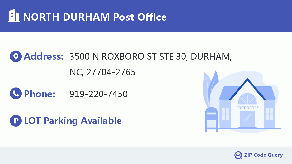 Post Office:NORTH DURHAM