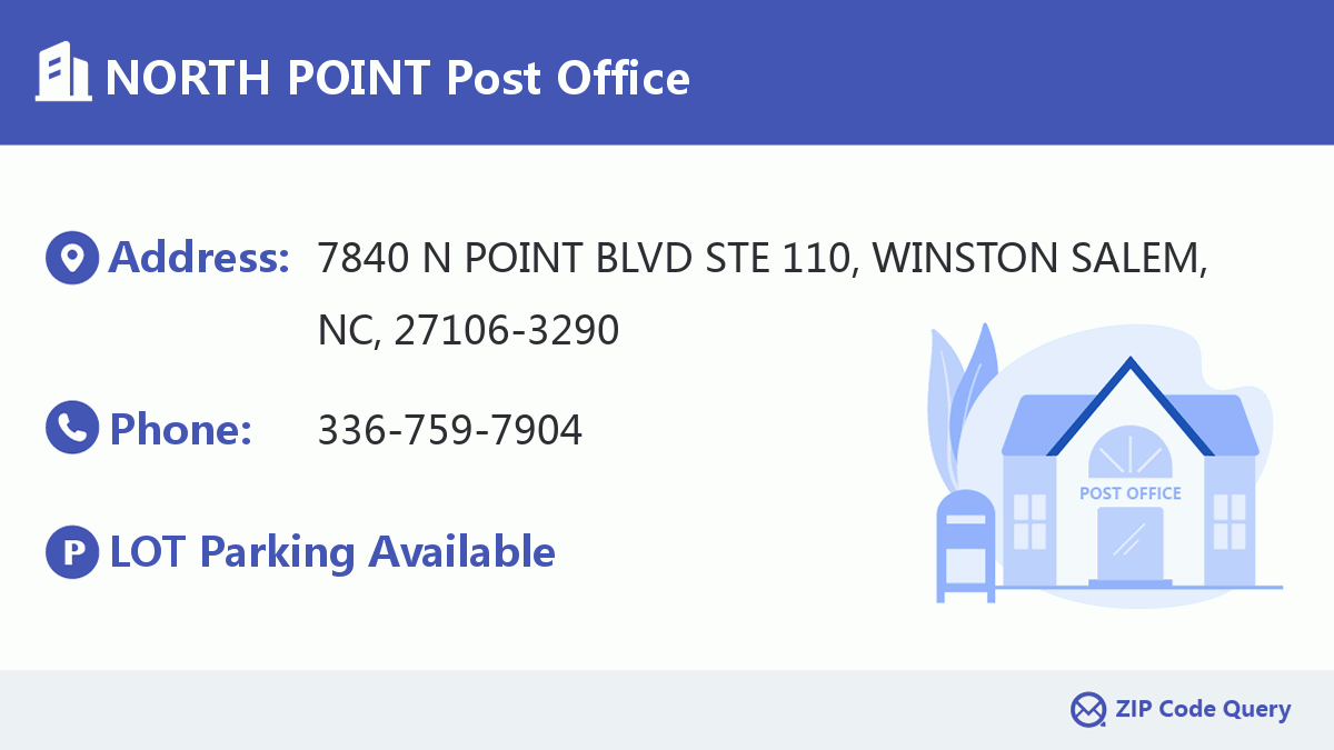 Post Office:NORTH POINT