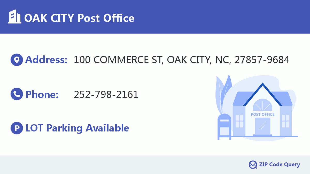 Post Office:OAK CITY