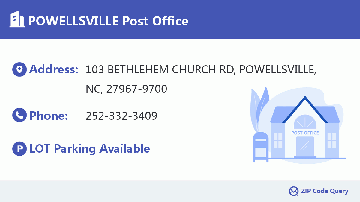 Post Office:POWELLSVILLE