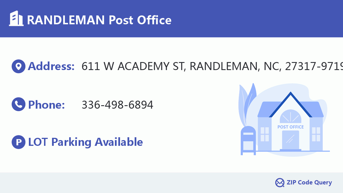 Post Office:RANDLEMAN